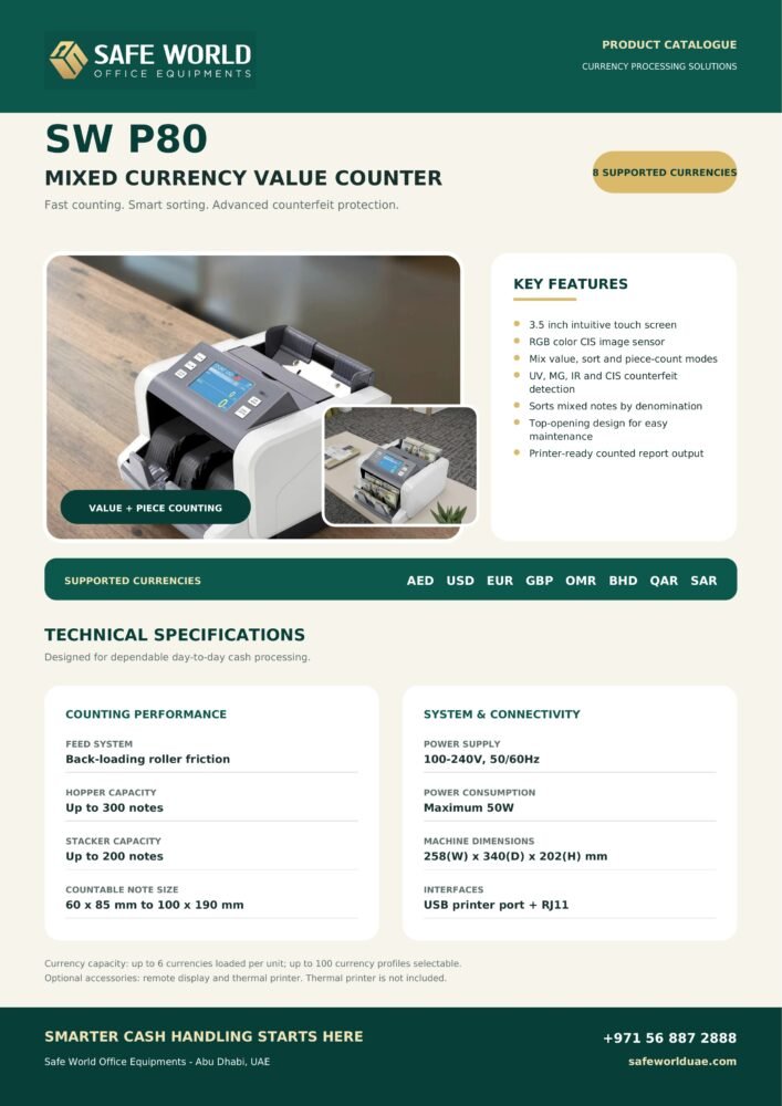 SW P80 Mixed Currency Value Counter – 7